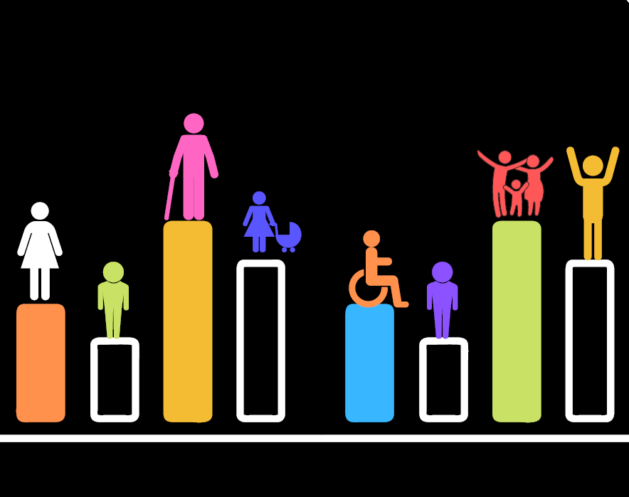People with different life circumstances stand on the bar in a bar graph, illustrating equity